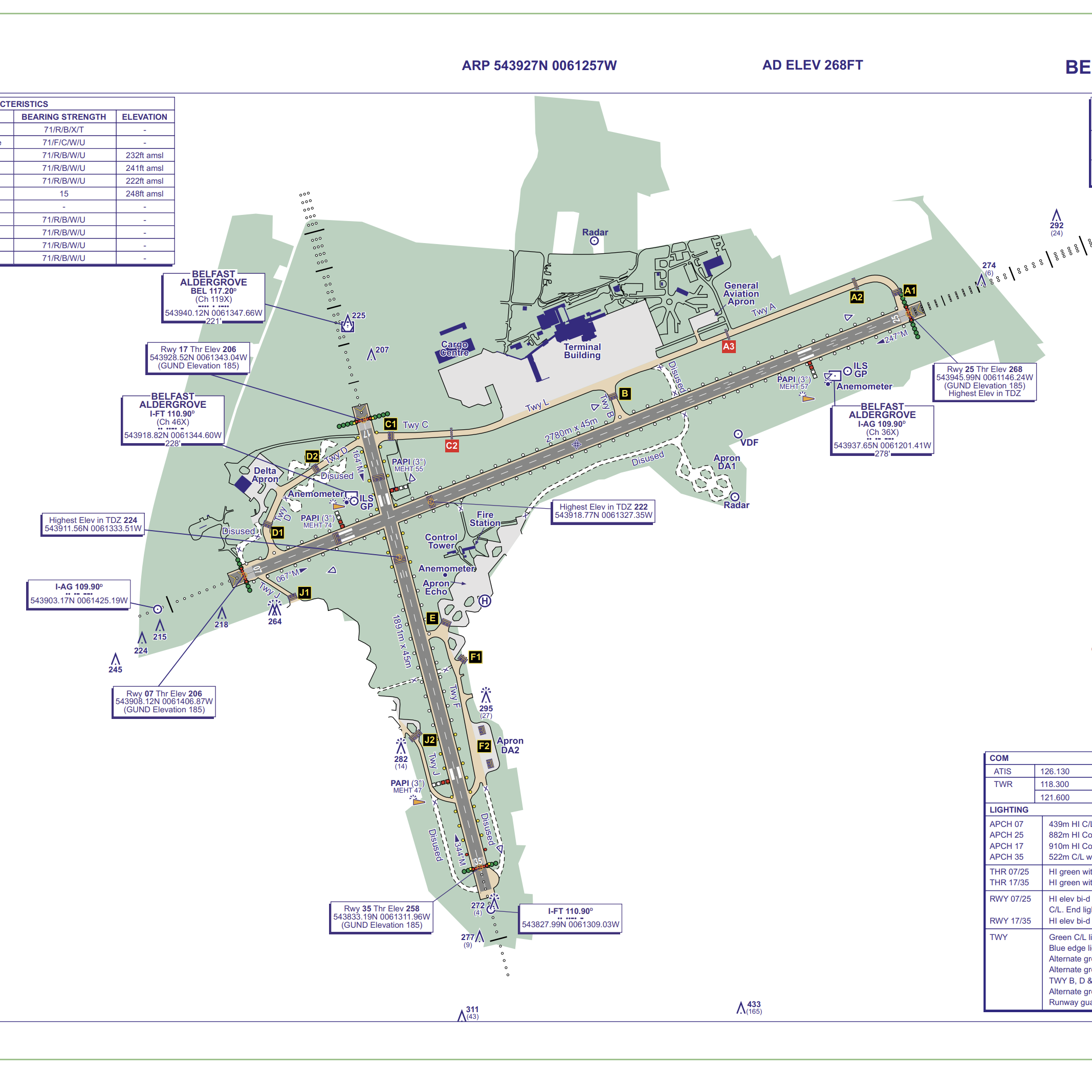map of Belfast airport